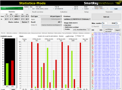 JOSY statisitcs dashboard