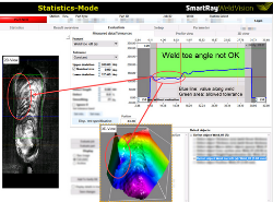 JOSY statistics mode for weld inspection